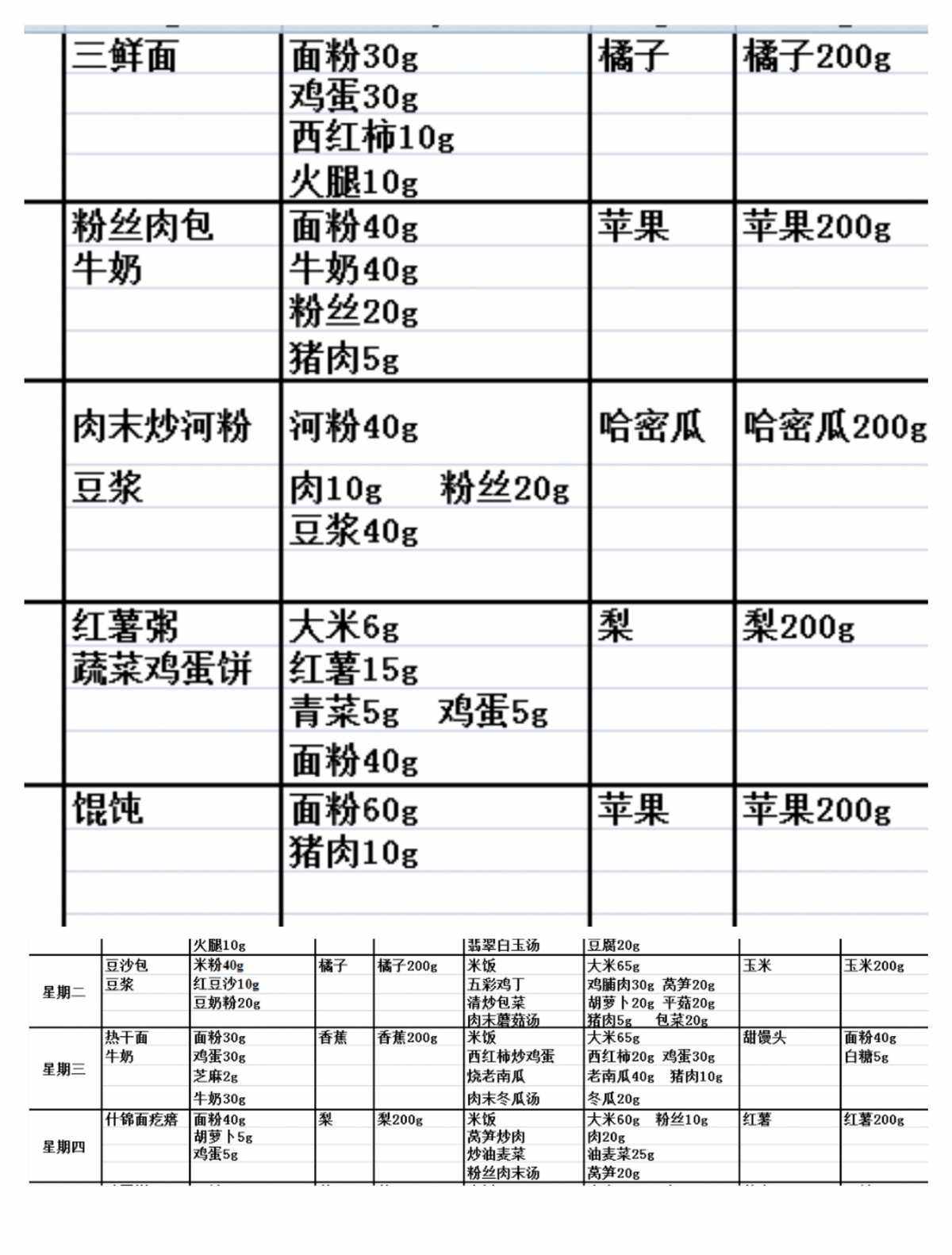 餐饮业如何在不同季节调整菜单的营养配比