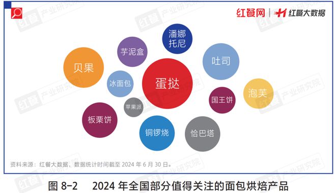 创新饮品对餐饮业利润的影响是什么【jbo竞博客户端】