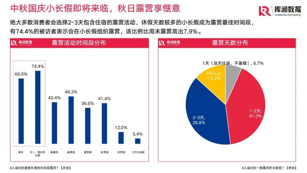 意大利海鲜面的市场趋势与消费者偏好