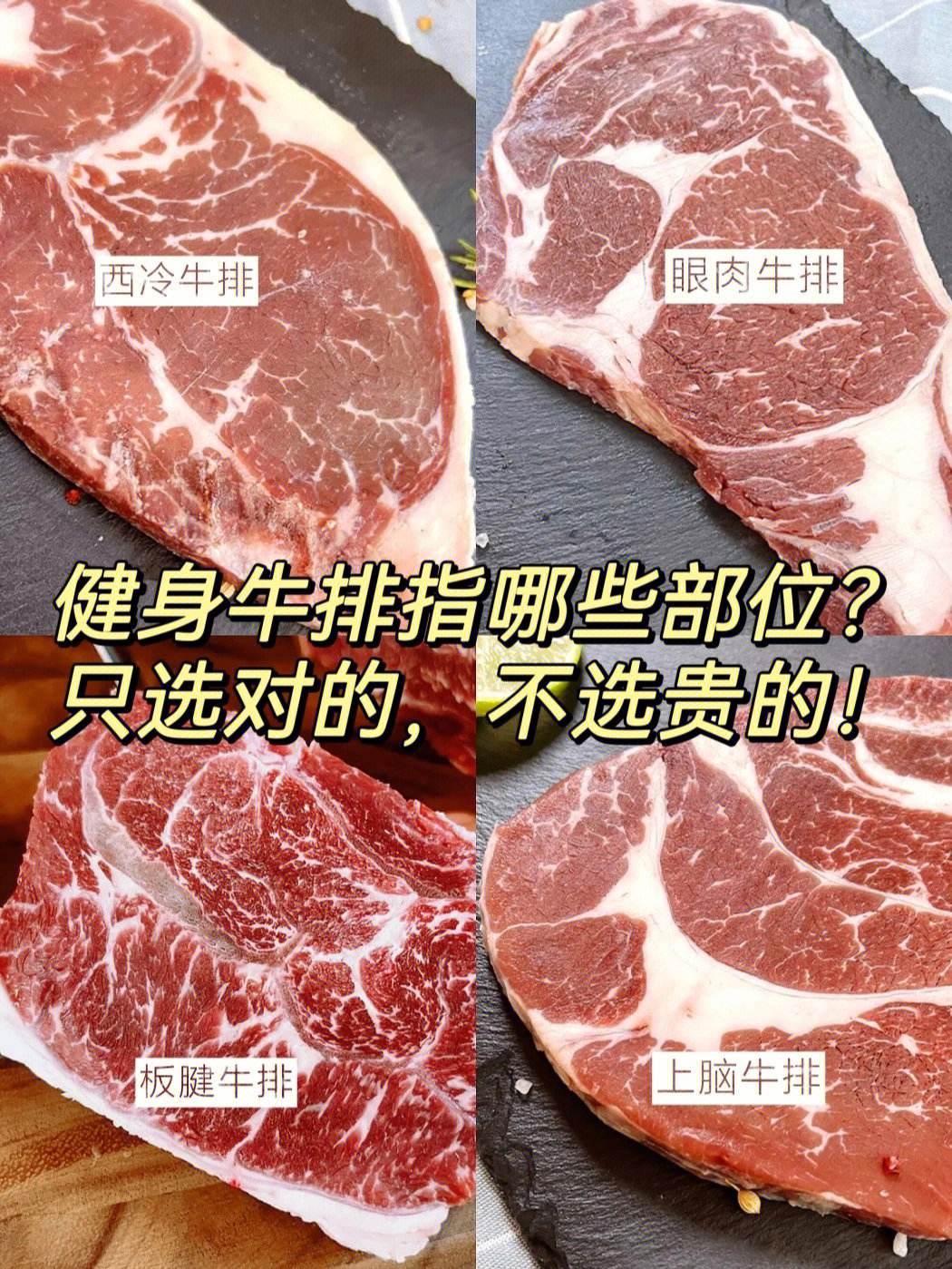 如何选择最佳的牛排切割部位